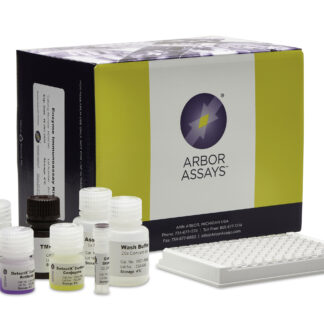 Testosterone ELISA Kit, (1 Whole Plate)