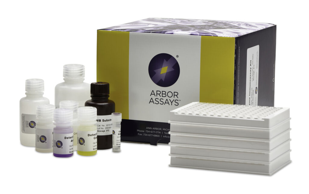 Thyroxine (T4) ELISA Kit (5 Plate)